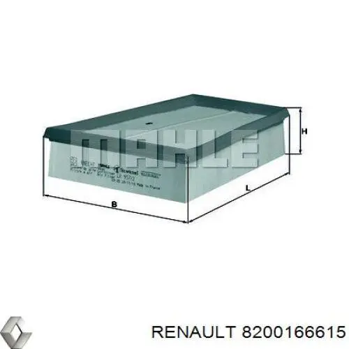 8200166615 Renault (RVI) filtro de aire