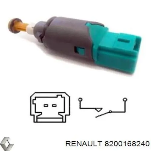 Interruptor de embrague Renault (RVI) 8200168240 precio, desde 7,67 EUR