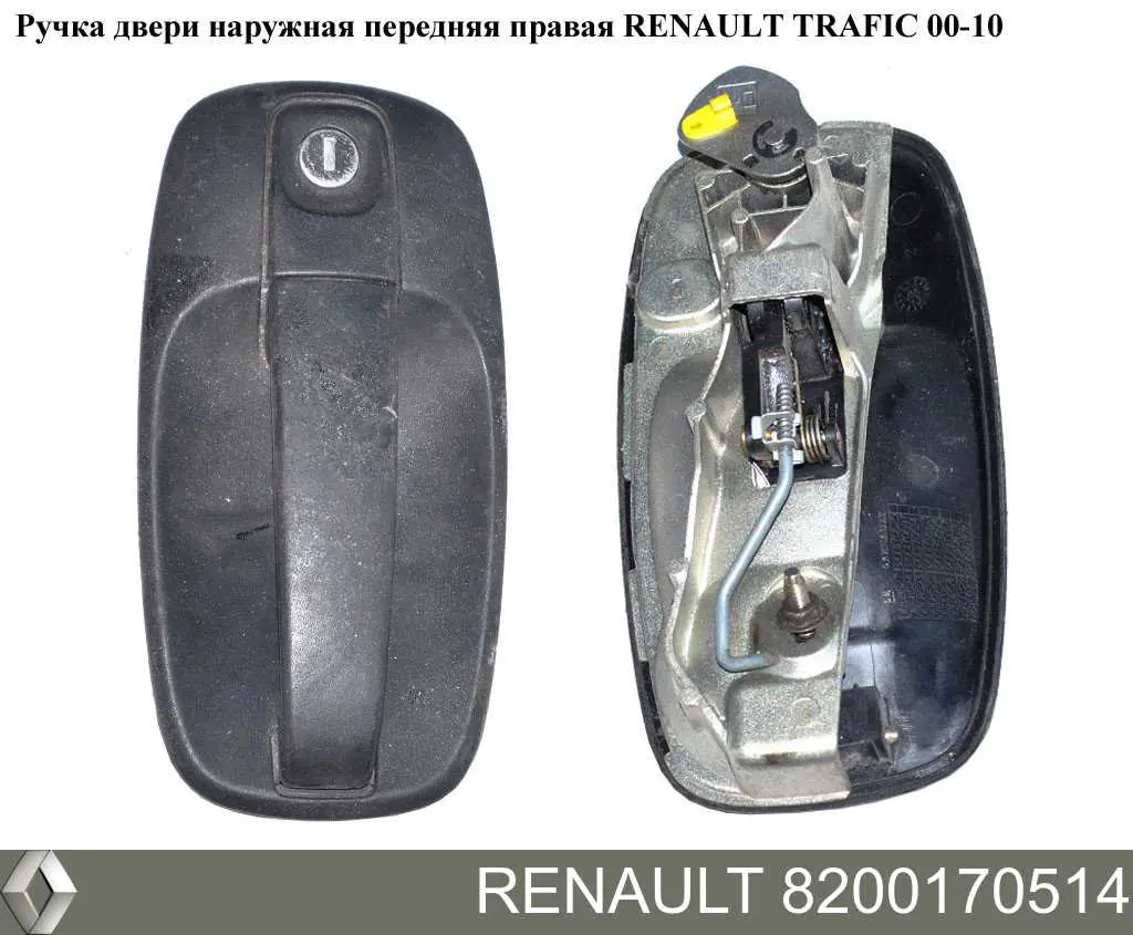 Manilla de puerta exterior delantero Renault (RVI) 8200170514 precio, desde 23,14 EUR