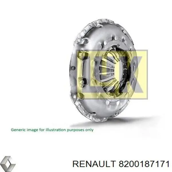 8200187171 Renault (RVI) plato de presión de embrague