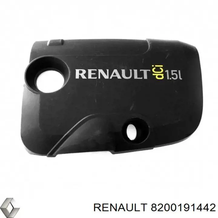 Cojín de una funda decorativa del motor para Renault Clio (BR01, CR01)