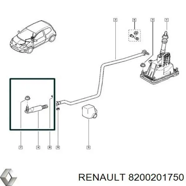 8200201750 Renault (RVI) varillaje palanca selectora, cambio manual / automático