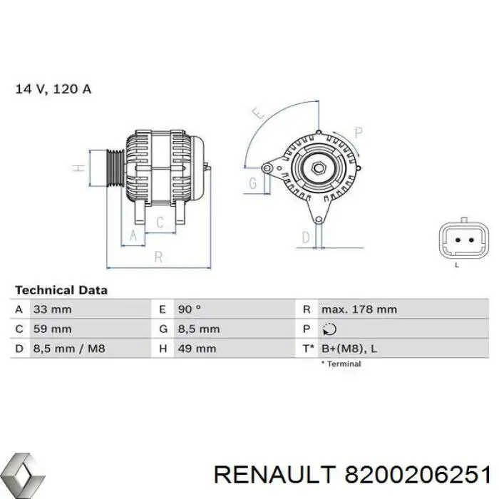 8200206251 Renault (RVI) Alternador de coche