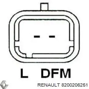 Alternador del motor Renault (RVI) 8200206251 precio, desde 176,63 EUR