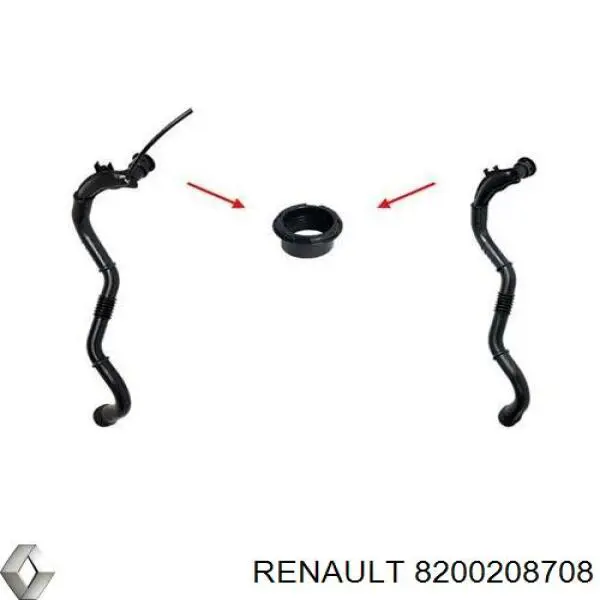 Manguera del intercooler Renault (RVI) 8200208708 precio, desde 56,63 EUR
