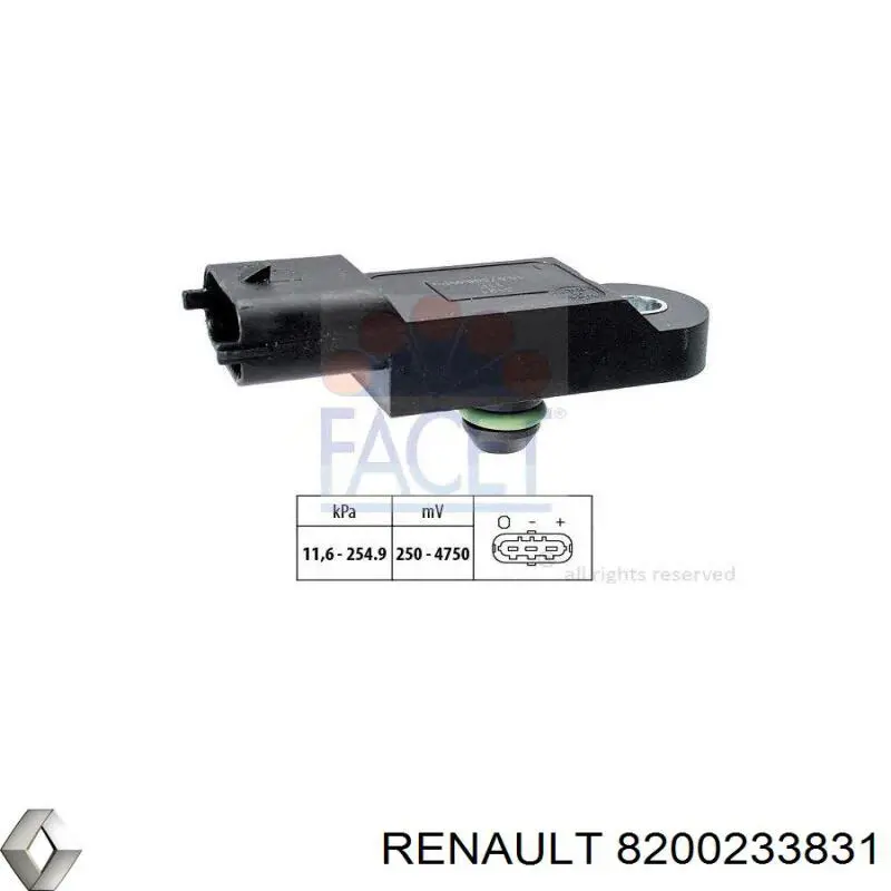 Sensor, presión colector de admisión  Renault (RVI) 8200233831 precio, desde 29,85 EUR