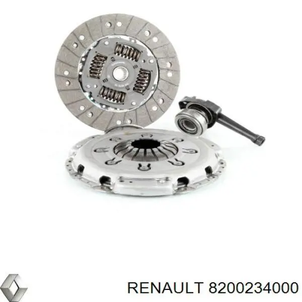 Comprar 8200234000 Renault (RVI) Plato de presión de embrague
