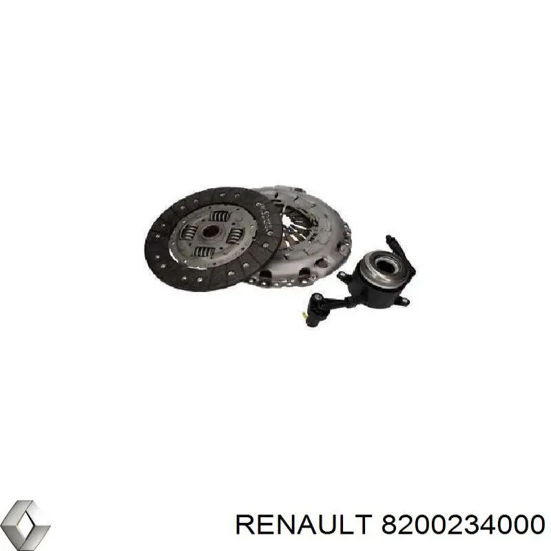 8200234000 Renault (RVI) plato de presion del embrague funcion