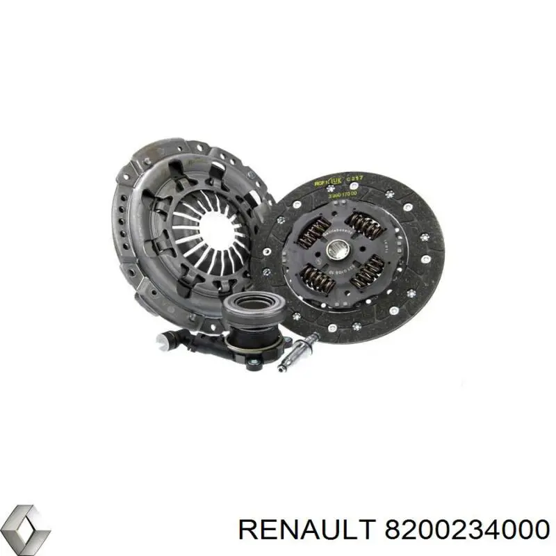 Plato de presión de embrague Renault (RVI) 8200234000 precio, desde 69,04 EUR