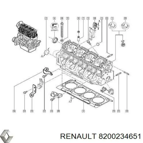 Retenes de válvulas Renault (RVI) 8200234651 precio, desde 1,33 EUR