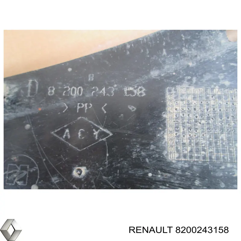 Faldilla derecha del parachoques delantero Renault (RVI) 8200243158 precio, desde 3,99 EUR