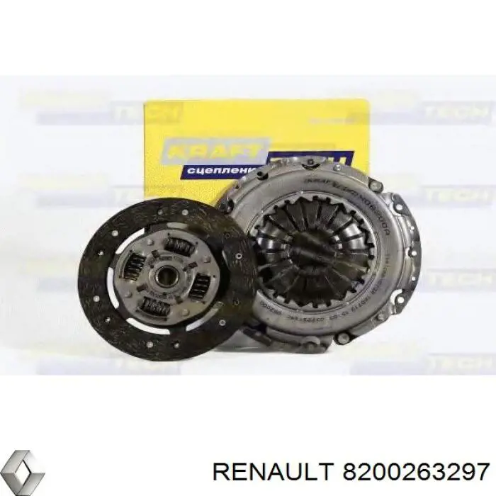 Mecanismo de embrague Renault (RVI) 8200263297 precio, desde 110,94 EUR
