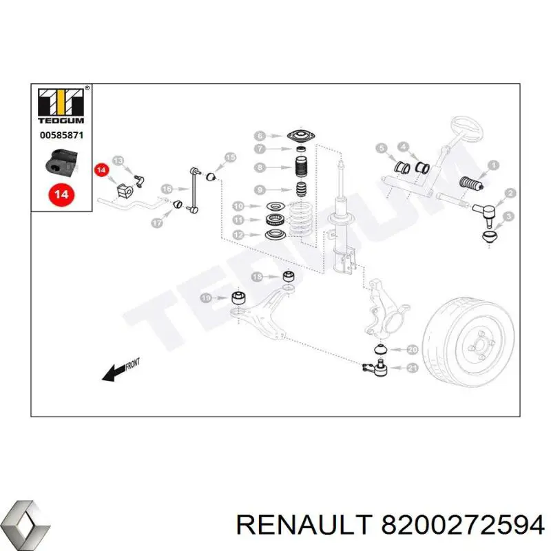 Buje de barra estabilizadora delantera Renault (RVI) 8200272594 precio, desde 3,30 EUR