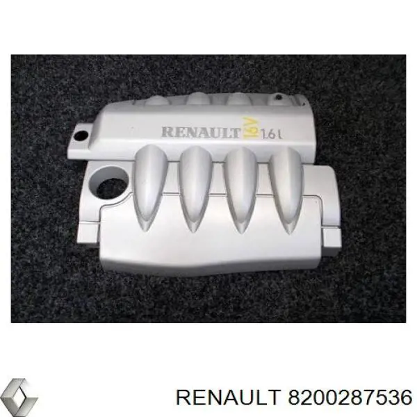 Cubierta decorativa del motor Renault (RVI) 8200287536 precio, desde 183,71 EUR