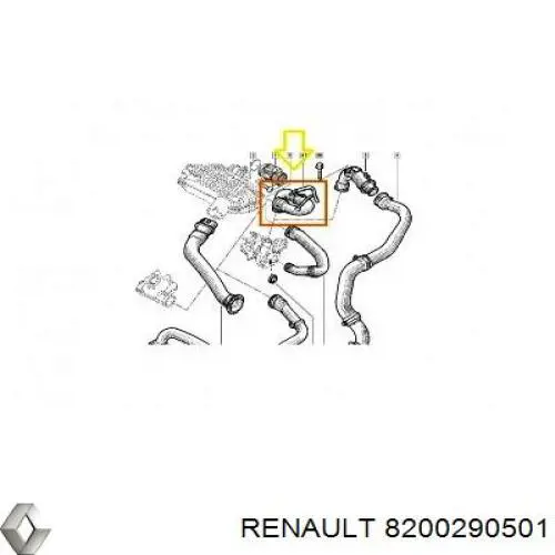 8200290501 Renault (RVI) Tubo de salida de aire del turbocompresor