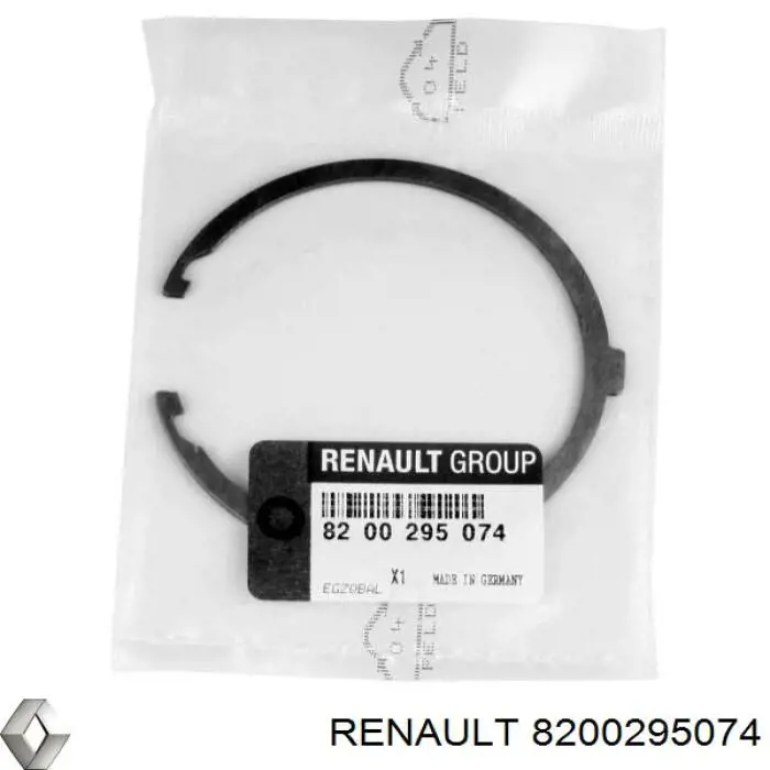 8200295074 Renault (RVI) tapa de depósito del agua de lavado