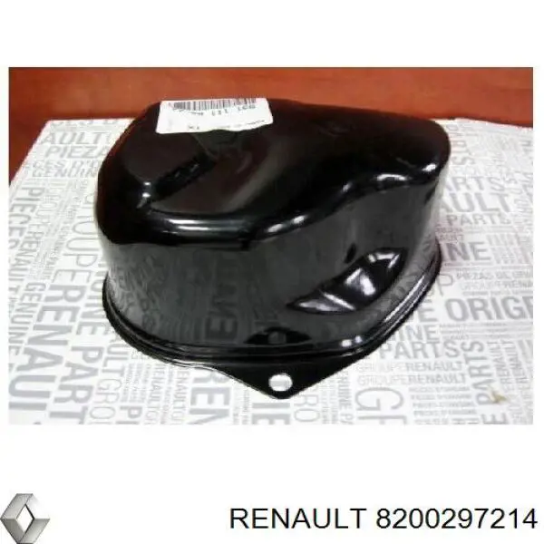 Tapa Trasera Caja De Cambios para Renault Megane (BM0, CM0)