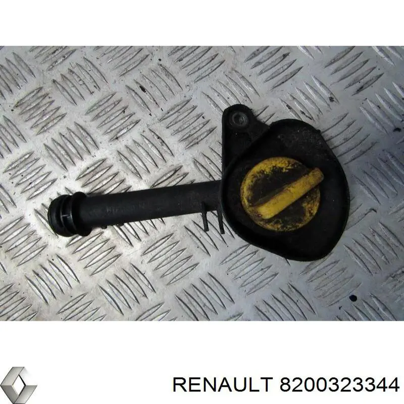 Llenado de aceite para Renault Kangoo (KC0)