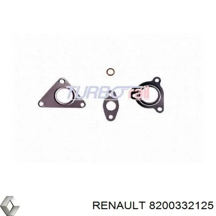 Turbocompresor Renault (RVI) 8200332125 precio, desde 207,64 EUR