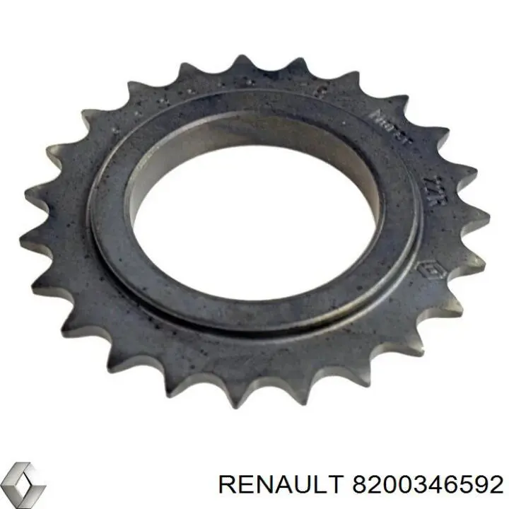 Bomba De Aceite 8200346592 Renault (RVI)