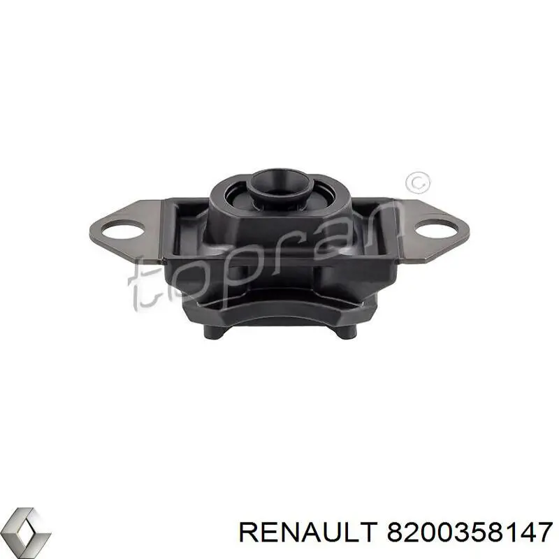 8200358147 Renault (RVI) soporte motor izquierdo