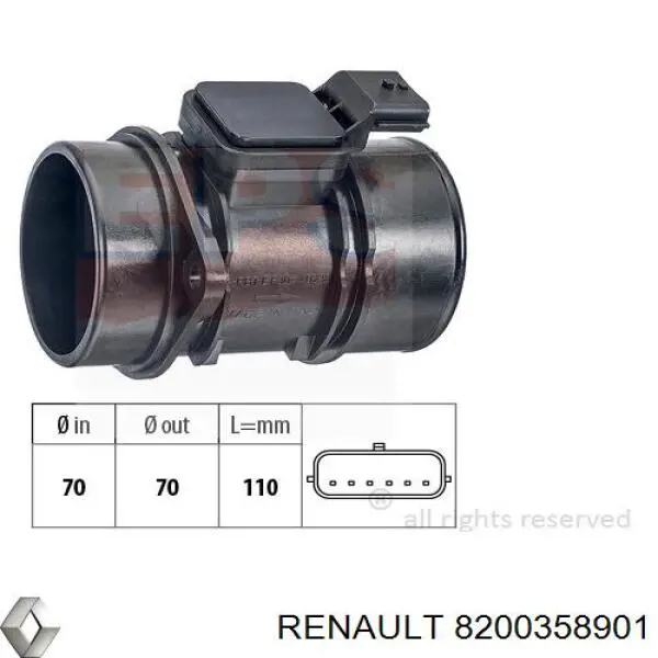 Comprar 8200358901 Renault (RVI) Sensor de masa de aire