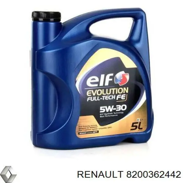 Comprar 8200362442 Renault (RVI) Filtros de aceite