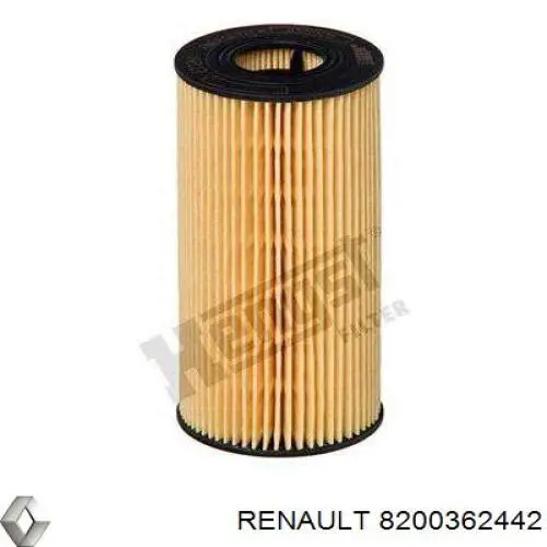 Filtro de aceite Renault (RVI) 8200362442 precio, desde 6,42 EUR