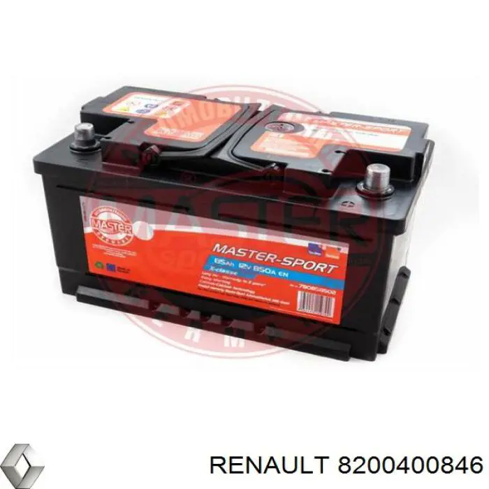 Batería de arranque Renault (RVI) 8200400846 precio, desde 152,34 EUR