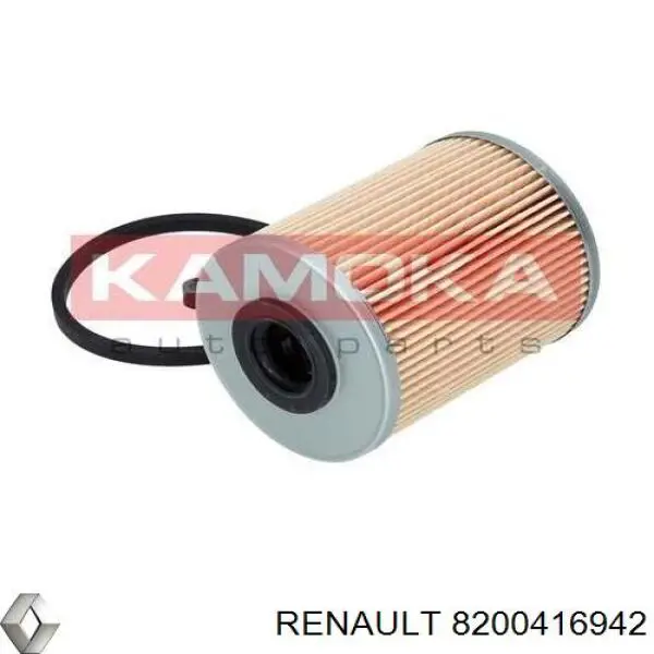 Caja, filtro de combustible Renault Espace 4 JK0