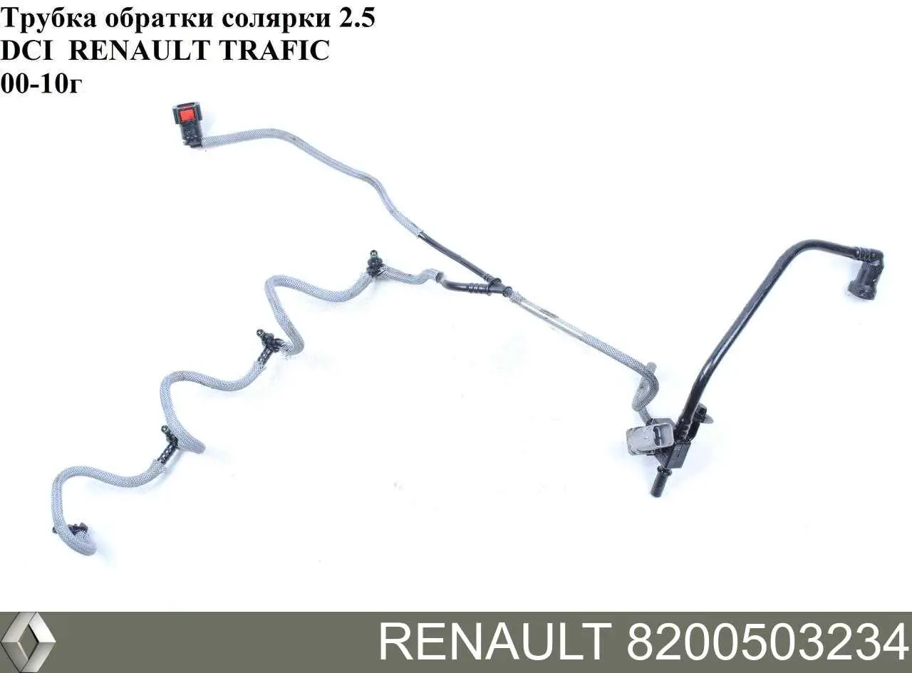 Tubería de retorno de combustible de los inyectores Renault (RVI) 8200503234 precio, desde 63,75 EUR
