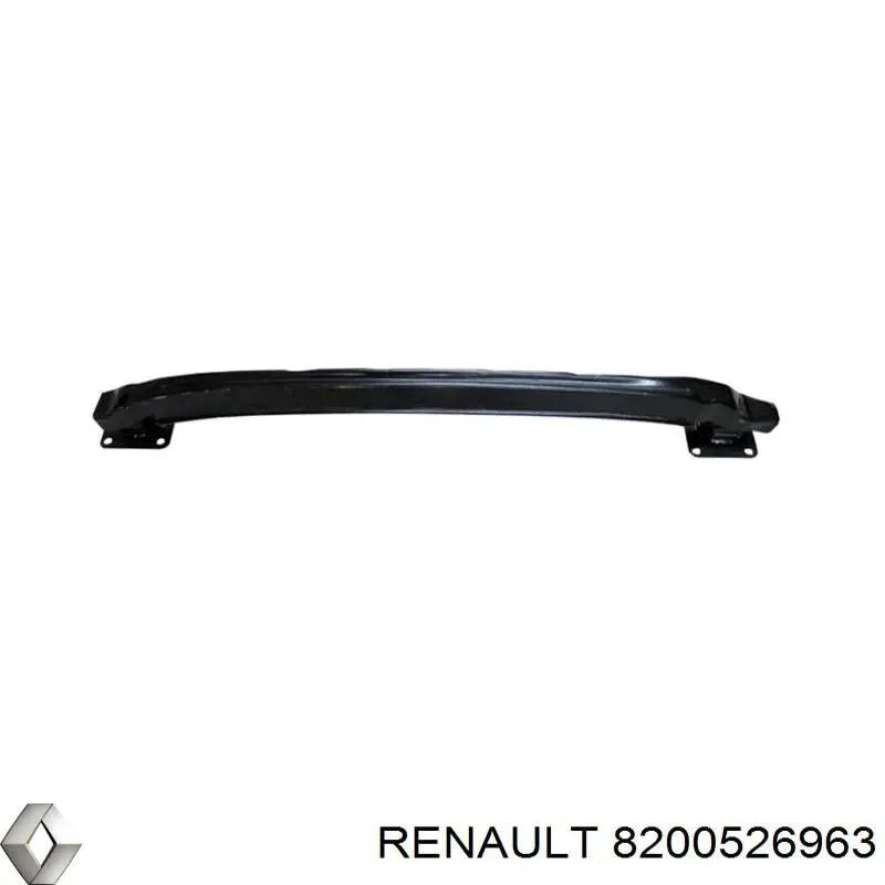  Refuerzo parachoques trasero Renault Scenic 2
