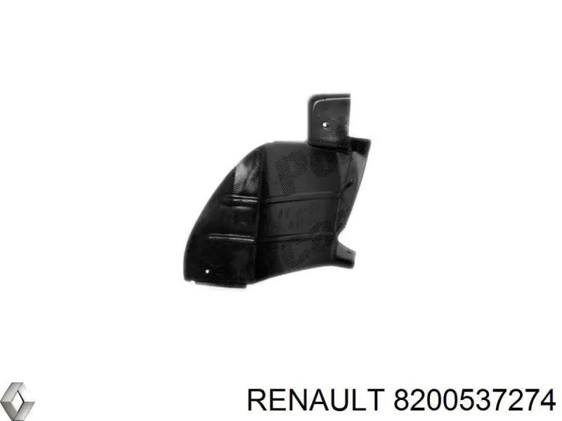 Guardabarros interior, aleta delantera, derecho delantero para Renault Master (JD)