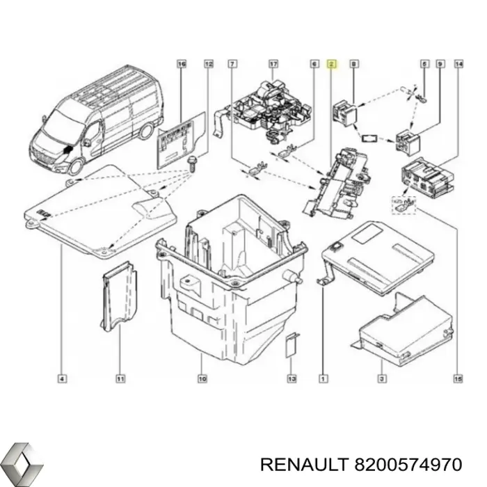 Caja fusibles Renault (RVI) 8200574970 precio, desde 81,31 EUR