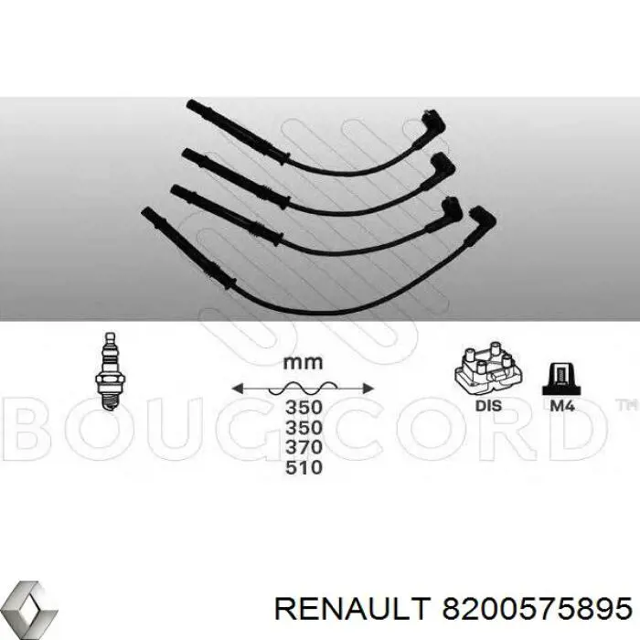 8200575895 Renault (RVI) cables de bujías
