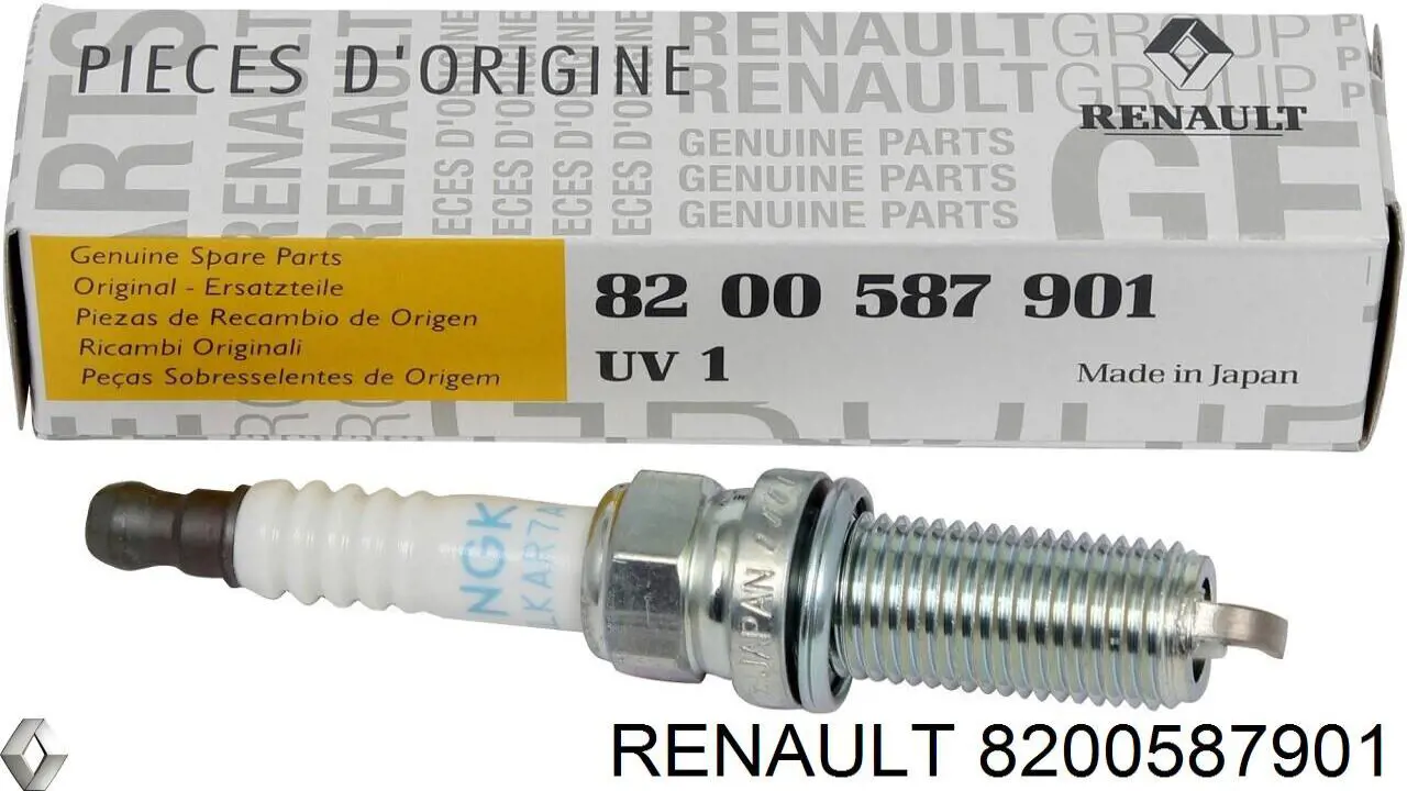 8200587901 Renault (RVI) Bujía de ignición