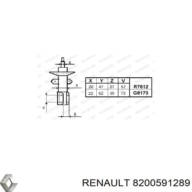 8200591289 Renault (RVI) amortiguador delantero