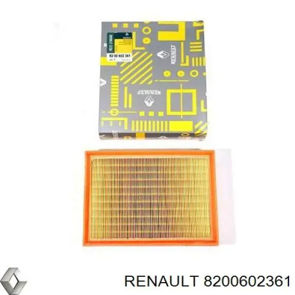 Comprar 8200602361 Renault (RVI) Filtro de aire