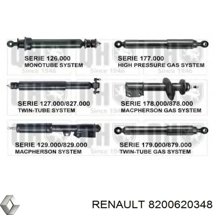 Amortiguador delantero Renault Espace 4 JK0