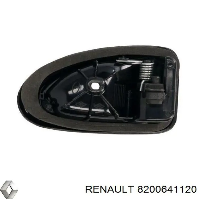 Manija interior izquierda delantera/trasera de puerta Renault (RVI) 8200641120 precio, desde 5,46 EUR