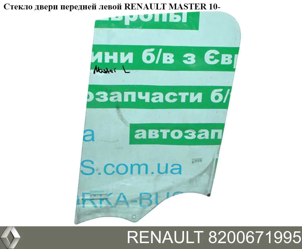 Vidrio de puerta del conductor Renault (RVI) 803015239R precio, desde 66,03 EUR