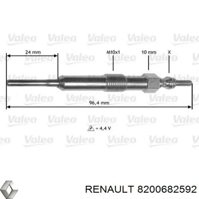 Bujías incandescentes Renault (RVI) 8200682592 precio, desde 12,87 EUR
