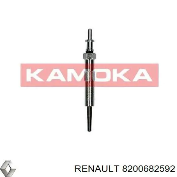 Comprar 8200682592 Renault (RVI) Calentadores diésel