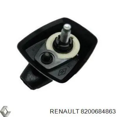 Antenas Renault Clio SYMBOL