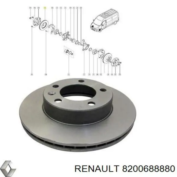 Comprar 8200688880 Renault (RVI) Freno de disco delantero
