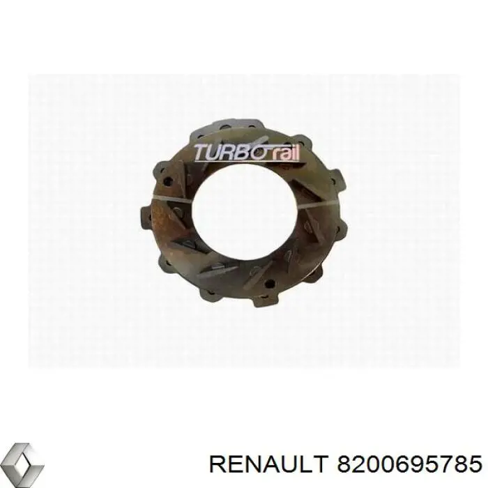 Turbocompresor 8201051043C Renault (RVI)