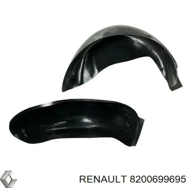 Guardabarros interior, aleta delantera, derecho para Renault Clio (LU)