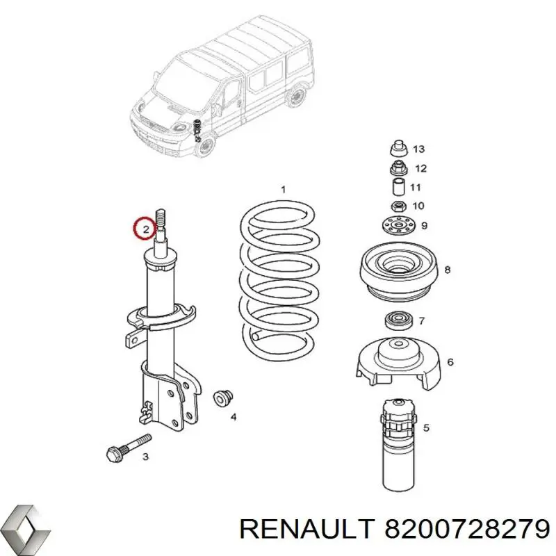 Amortiguador delantero Renault (RVI) 8200728279