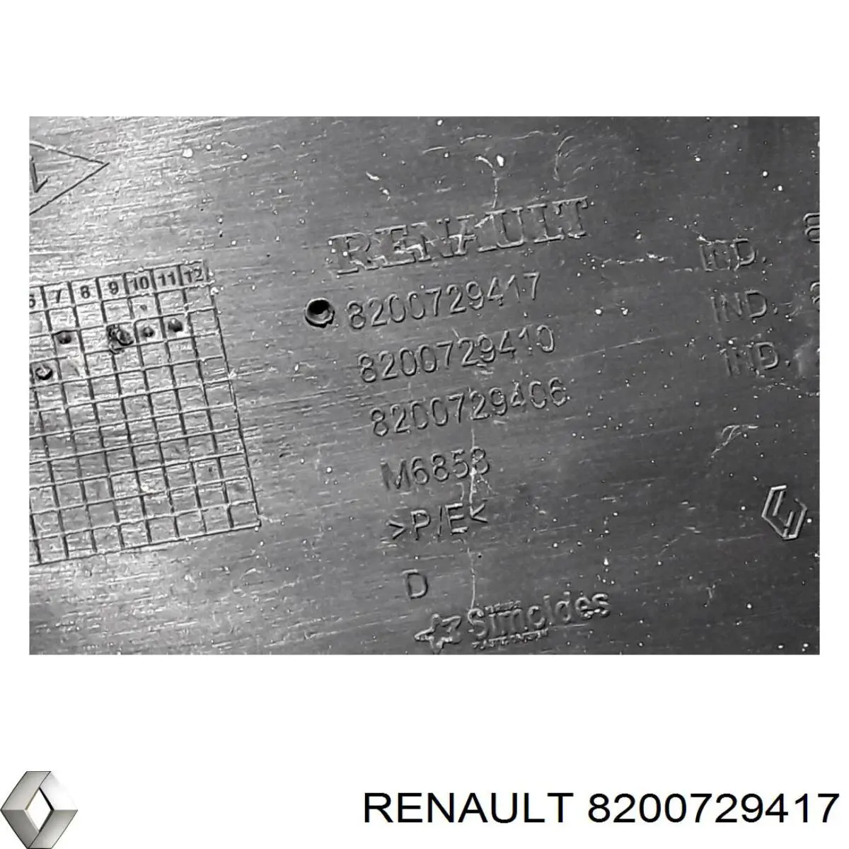 Comprar 8200729417 Renault (RVI) Guarnecido interior de puerta delantera derecha