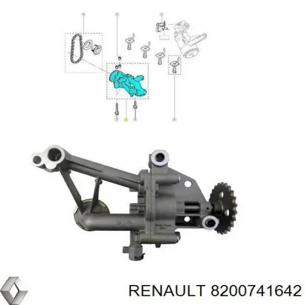 Bomba De Aceite 8200741642 Renault (RVI)